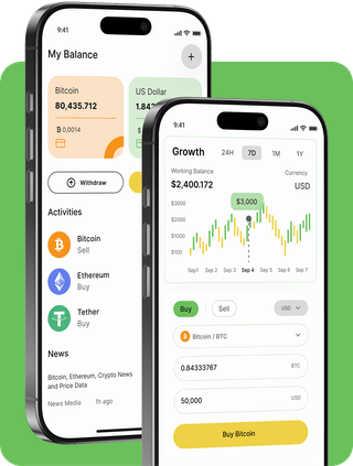 True Endowmandship Platform trading platform with live market data