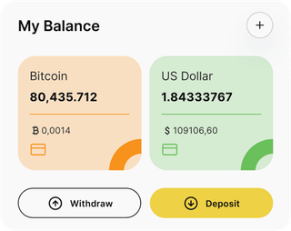 True Endowmandship Platform automated trading solution — dashboard overview